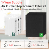 HPA300 HEPA Filter Replacement for Honeywell Air Purifier 3 HEPA R Filters and 6 Pre-cut A Carbon Pre-filter by APPLIANCEMATES APPLIANCEMATES