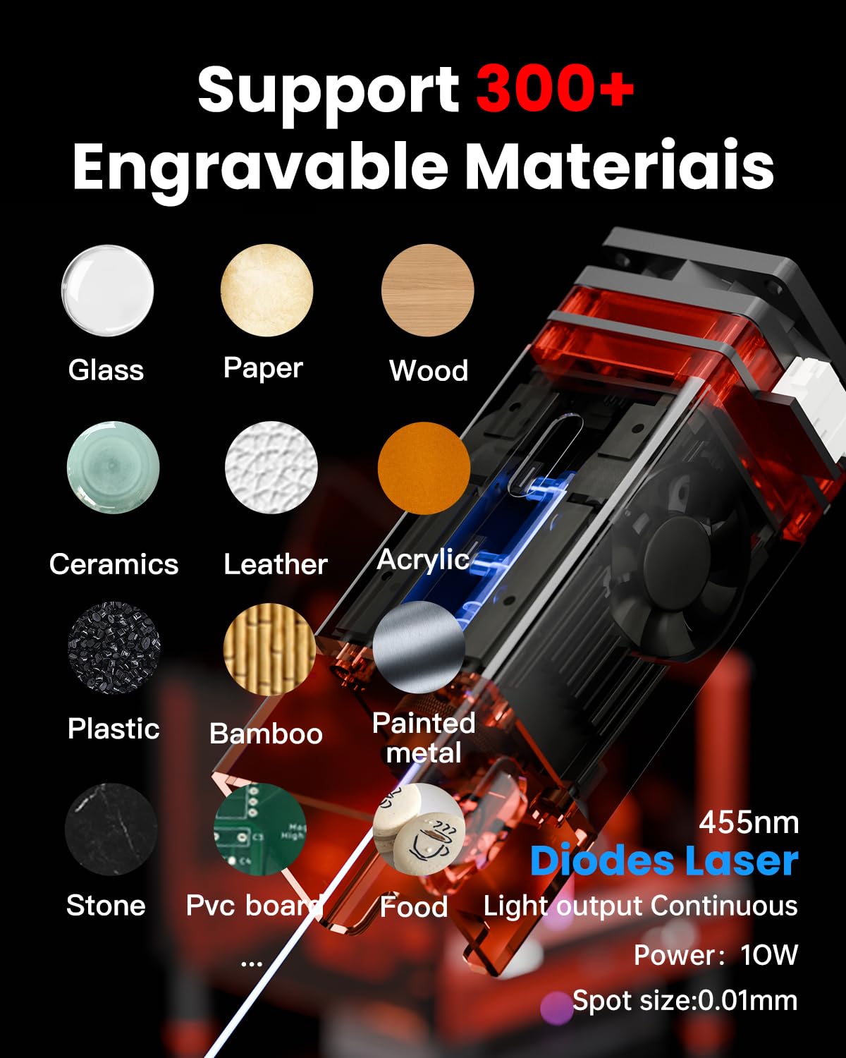 DAJA A6 Pro 10W laser Engraver,Enclosed Laser Engraving and Cutter Machine High Precision Laser Class1,Engraving Machine for Cutting Wood,Acrylic DAJA