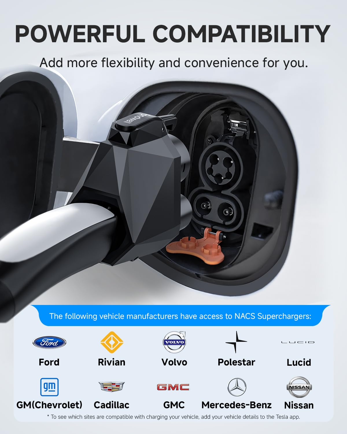 Fondwell NACS to CCS Charger Adapter: Compatible with Tesla Superchargers to CCS1 EV Charge Ports - Fast Charging with DC 1000V 500A 250kW Fondwell