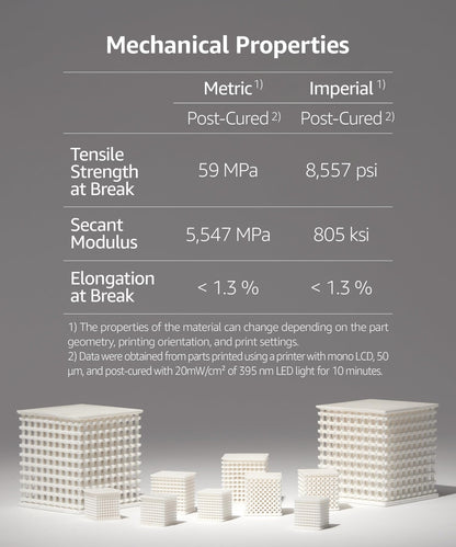 SuperRigid 3D Printer Resin 6.0GPa, 40% of Nano-Micro Ceramic Powder Filled for Ceramic Like Prototypes, Made in Korea by 3DMaterials (1000g, White)