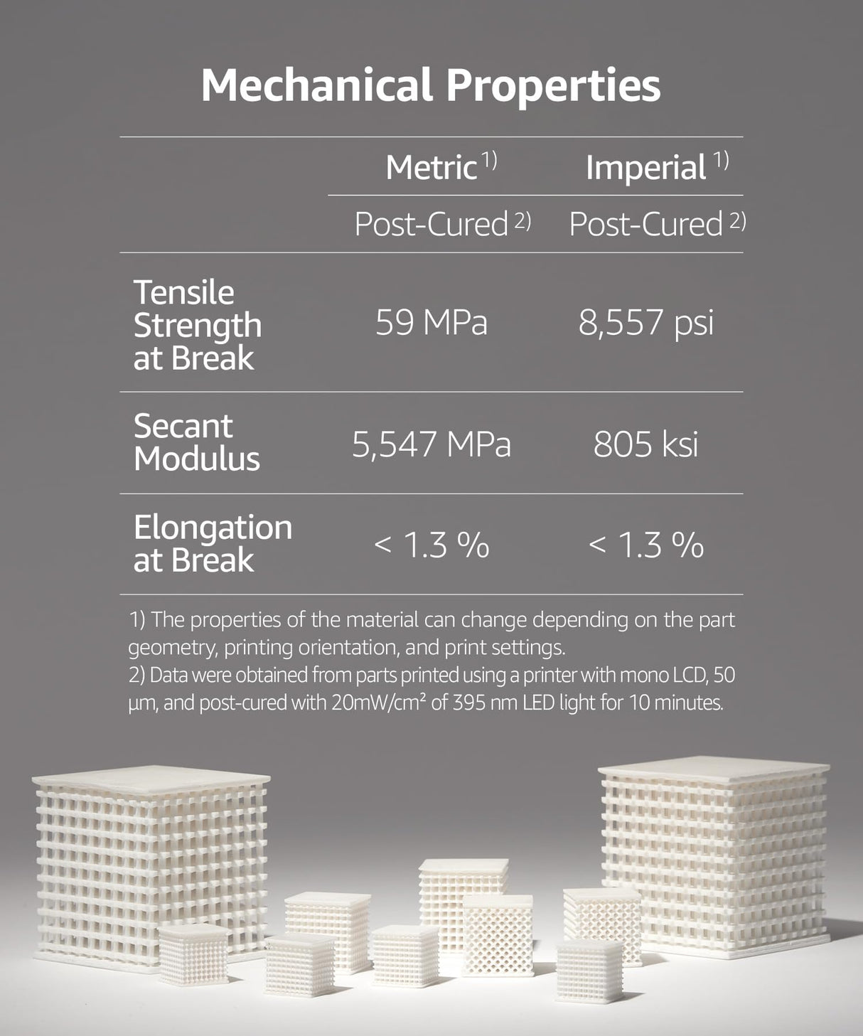 SuperRigid 3D Printer Resin 6.0GPa, 40% of Nano-Micro Ceramic Powder Filled for Ceramic Like Prototypes, Made in Korea by 3DMaterials (500g, White) 3DMaterials