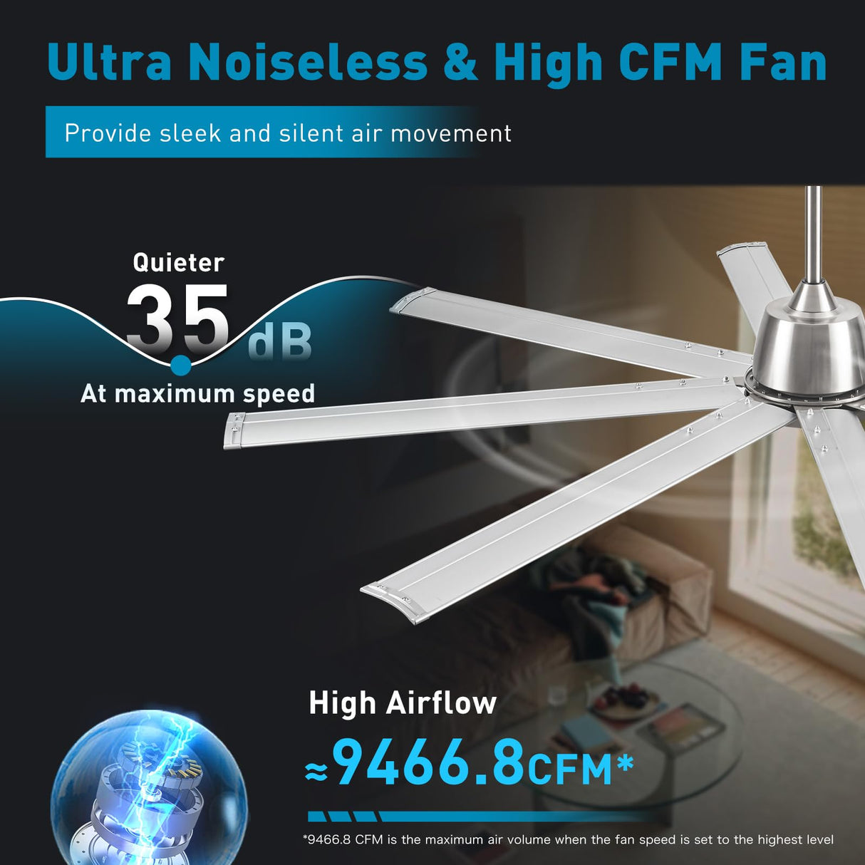 72 lnch lndustrial Smart Celing Fan with Light and Remote Control via WIFI Alexa,Large Celing Fan with 8 Brushed Nickel Aluminum Blades,6 Speed Noiseless DC Motor Indoor Outdoor Ceiling Fans for Patio Minislak