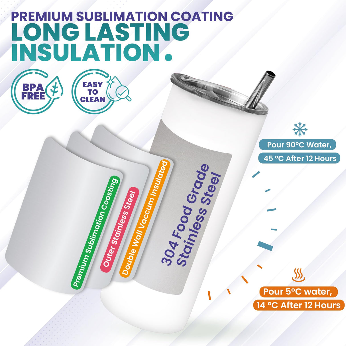 TAVIFY Sublimation Tumblers 20 oz Skinny Pack 12, Straight Double Insulated Polymer Wall for Vibrant Print, Blank Sublimation Tumbler Bulk with Lid, Straw & Shrink Wrap TAVIFY