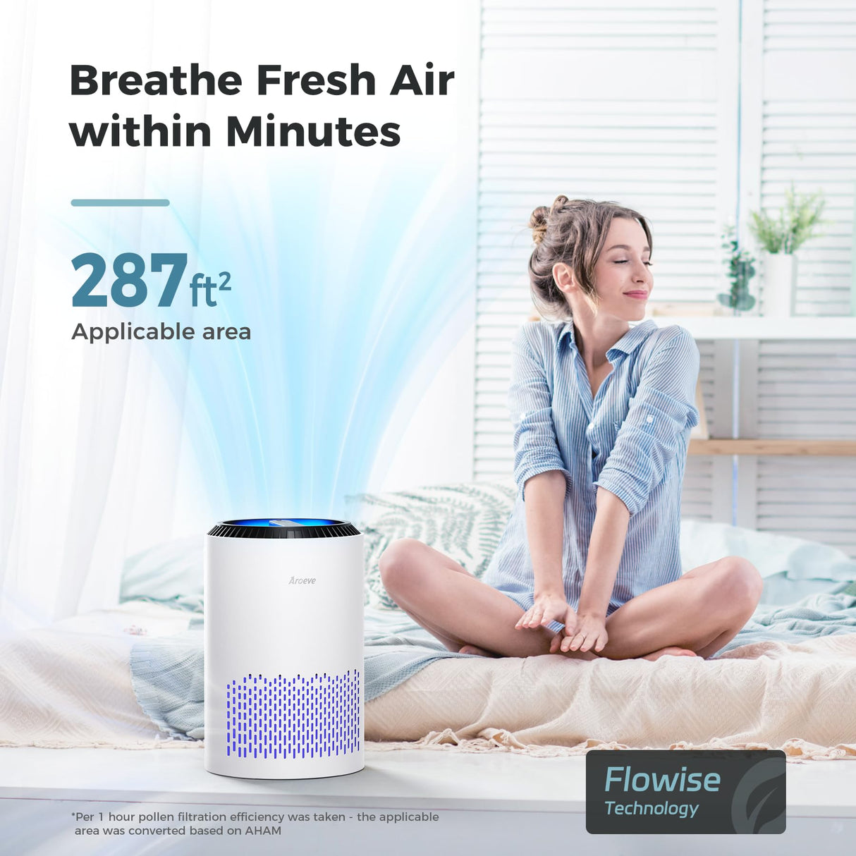 AROEVE Air Purifiers for Bedroom Home, Air Purifier For Smoke Pollen Dander Hair Smell Air Cleaner with Sleep Mode Speed Control For Bedroom Office, MK01- White(Available for California) AROEVE
