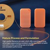 JUSTMAKER TPU 64D 3D Printer Filament, Flexible Materials with Superior Performance, Upgrade Cardboard Spool, 1kg, Dimensional Accuracy +/-0.05mm, 1.75mm, Green JUSTMAKER