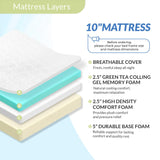 NEO SLEEP 10 Inch King Cooling Green Tea Gel Memory Foam Medium-Firm Mattress Pressure Relief CertiPUR-US Certified Mattress-in-a-Box Kids and Adults No Fiberglass (King, 10 in) NEO SLEEP