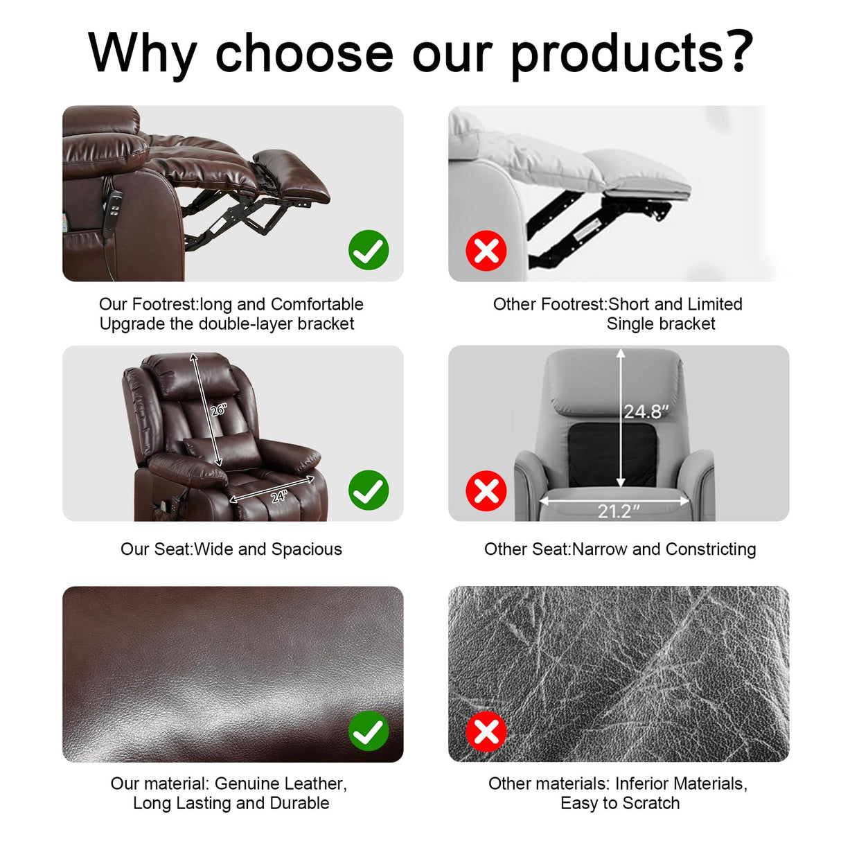 EDILLY Large Genuine Leather Power Lift Recliner Chair for Elderly, Dual Motor with Massage and Heating,with Double Lumbar Cushion and Extended Footrest,USB Port and Remote(Brown) EDILLY