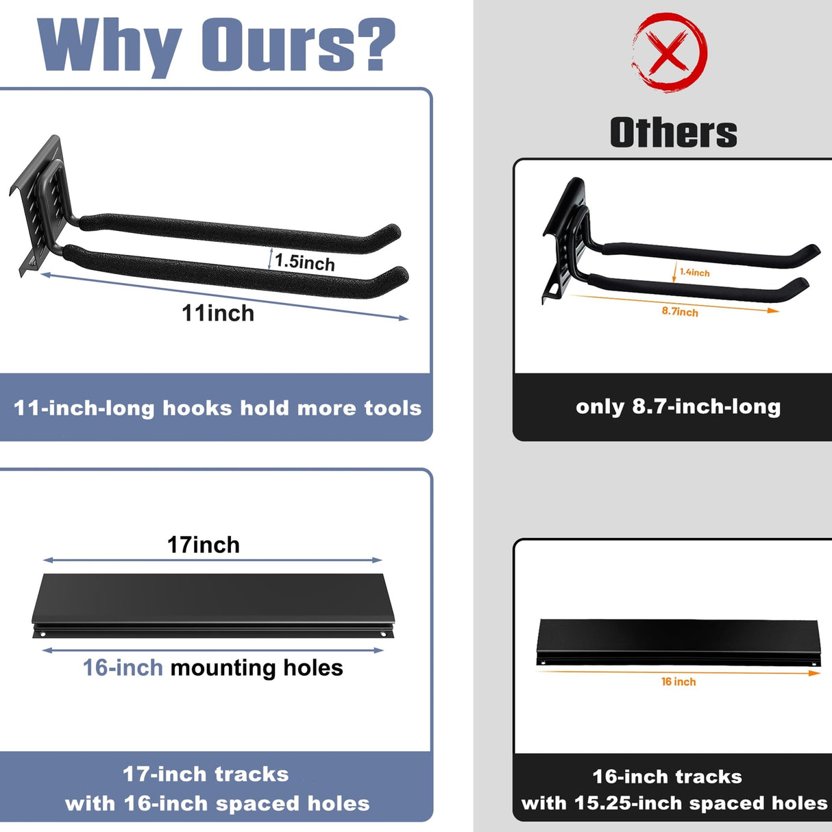 WALMANN Wall Mounted Garden Tool Organizer for Garage, Heavy Duty Folding Chair Storage Rack, 11-Inch Tools Storage Hooks for Shovels, Rakes, Ladders, Hold Up to 400 lbs WALMANN