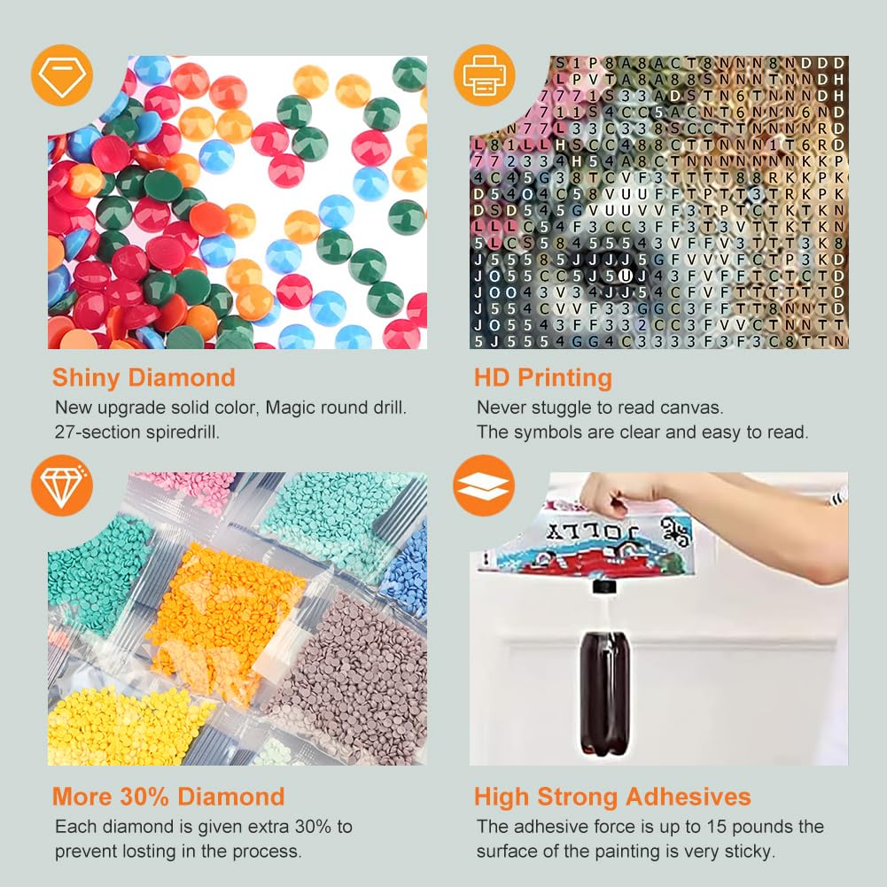 Anuver Elephant Diamond Painting Kits for Adults, 5D DIY Diamond Art Kits for Beginners, Full Drill Diamond Painting Kits for Home Wall Decor, 12x12 Inch Anuver