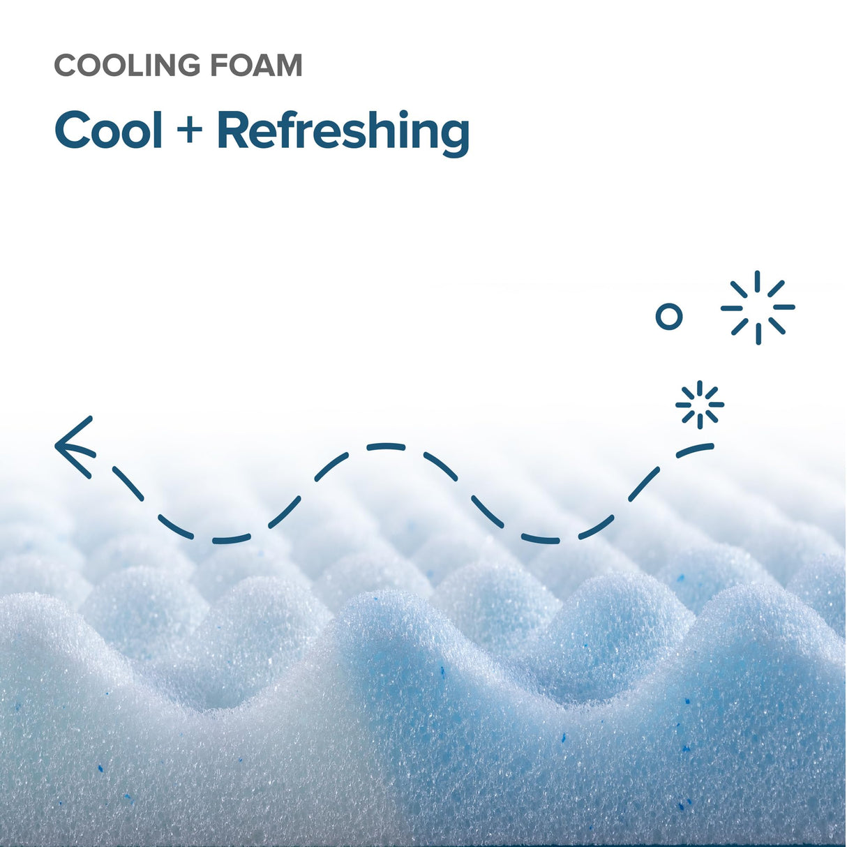 ZINUS 2 Inch Swirl Gel Cooling Memory Foam Mattress Topper, Smaller, More Convenient WonderBox Packaging, Cooling, Airflow Design, CertiPUR-US Certified, King Zinus