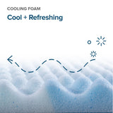 ZINUS 2 Inch Swirl Gel Cooling Memory Foam Mattress Topper, Smaller, More Convenient WonderBox Packaging, Cooling, Airflow Design, CertiPUR-US Certified, King Zinus