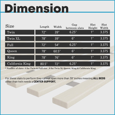 Greaton, 1-Inch Extra Heavy Duty Horizontal Wooden Bunkie Board/Bed Slats, Full(54"), Beige Greaton
