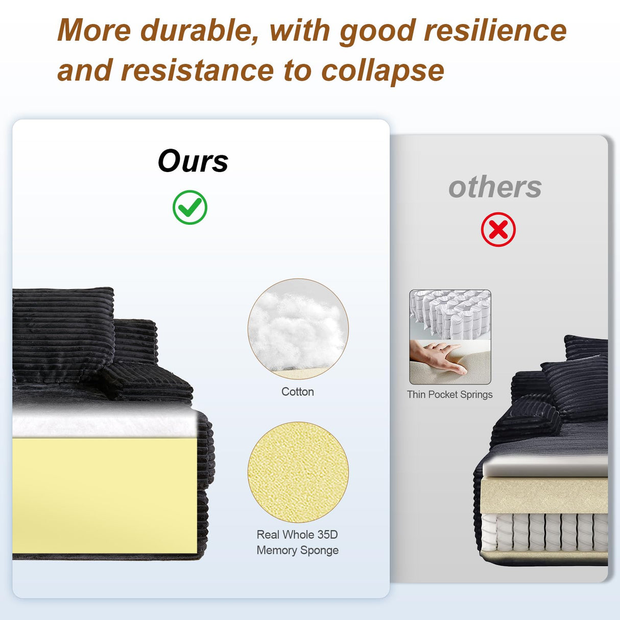 NNSNG 110" U Shaped Boneless Couches for Living Room with 2 Movable Ottomans,5 Seats Modular Cloud Sectional Couch Sofa(Black) NNSNG