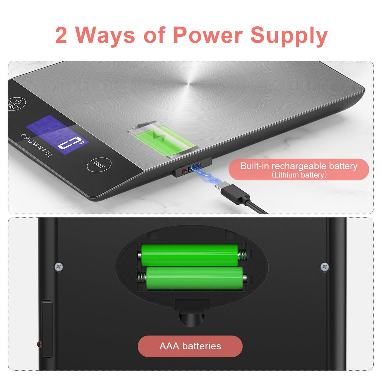 CROWNFUL Food Scale, Rechargeable 304 Stainless Steel Digital Kitchen Scale Upto 33lb Weight Grams and Ounces with LCD Display and Type-C Charging for Baking and Cooking CROWNFUL