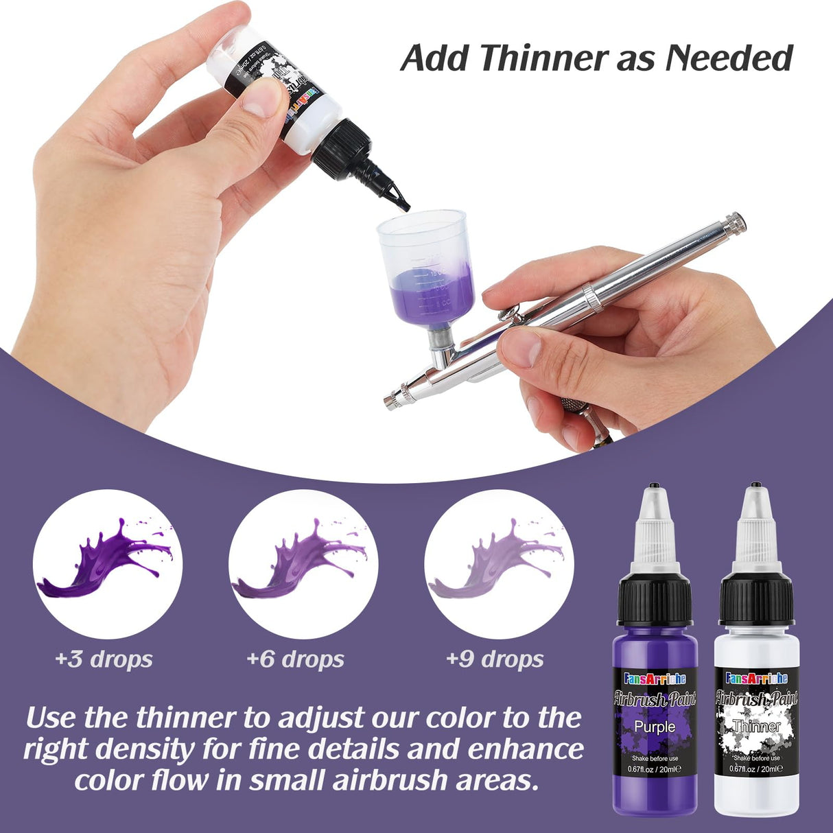 FansArriche Airbrush Paint, 44 Colors with 6 Thinners Acrylic Air Brush Paint Set, Ready to Spray Water-Based Opaque & Neon & Iridescent Acrylic Paint for Beginners, Artists, 20 ml/Bottle FansArriche