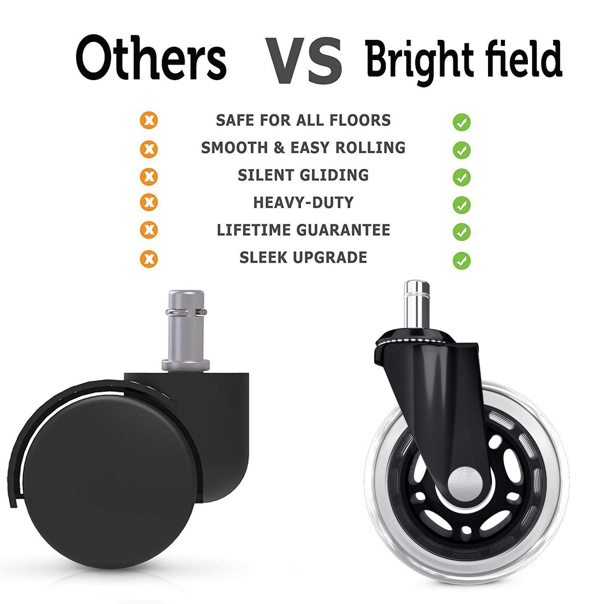 Office Chair Caster Wheels Set of 5 Heavy Duty & Safe for All Floors Including Hardwood 3" Rubber Replacement for Desk Floor Mats BF BRIGHTFIELD