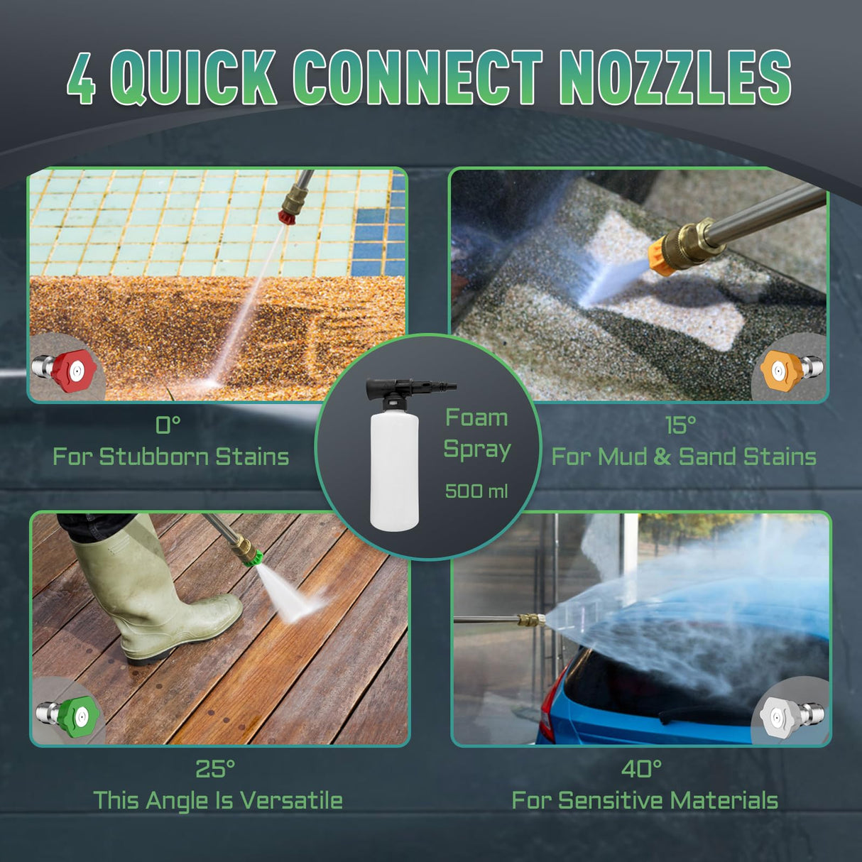 Electric Pressure Washer 5000PSI-Max 3.6GPM Power Washer Touch Screen Adjustable Pressure,4 Nozzles and 500ml Foam Cannon Power Washer Cleaning for Patio Yellow Le Hao Tool