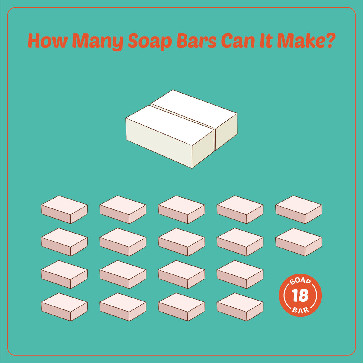 SOAPERSTAR Olive Oil & Goat Milk Melt and Pour Soap Base Kit with Free 50+10 Exclusive Soap Recipes E-Book - Vegan, SLS-Free, Cruelty-Free Soap Making Supplies for DIY – Premium Quality, 100% Natural Soaperstar