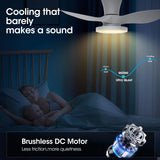 ocioc Quiet Ceiling Fan with LED Light DC motor 32 inch Large Air Volume Remote Control White for Kitchen Bedroom Dining room Patio ocioc
