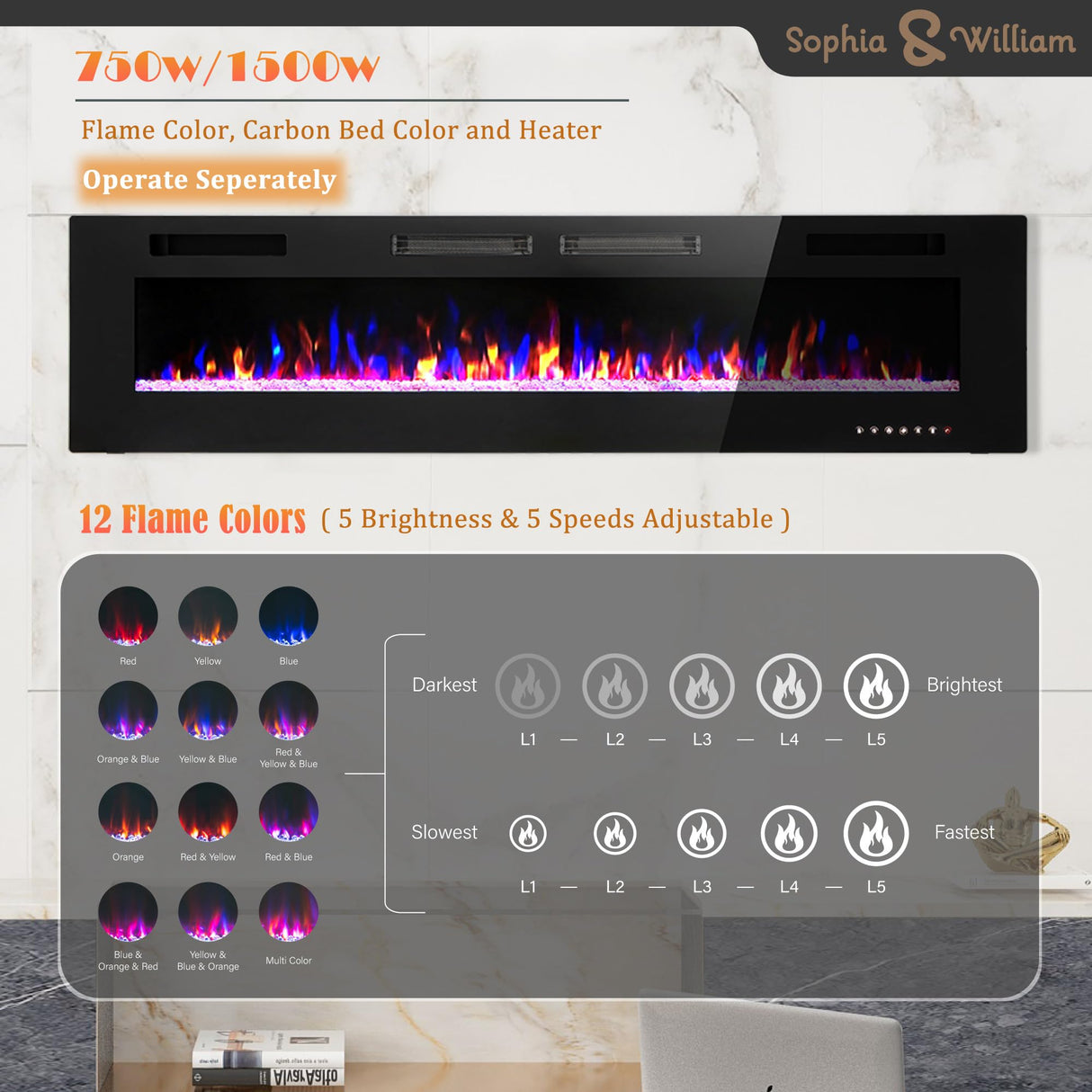 Sophia & William Electric Fireplace 72 Inch Wall Mounted & Recessed, Ultrathin 3.86" Electric Heater with Remote Control Touch Screen Noiseless, Fit for 2 x 4 & 2 x 6 Stud, Flame Color Adjustable Sophia & William