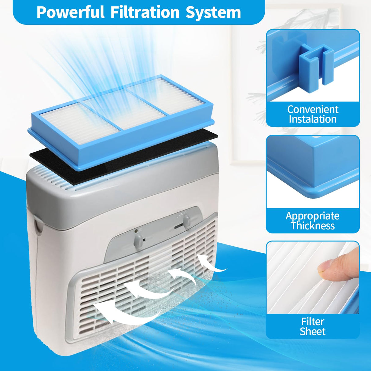 DerBlue 4pcs Replacement HEPA Filters for Holmes AER1 Type Total Air Filter,for HAPF30AT andHAP242-NUC,Total Air Filter Replacement Filters for HAPF30AT DerBlue