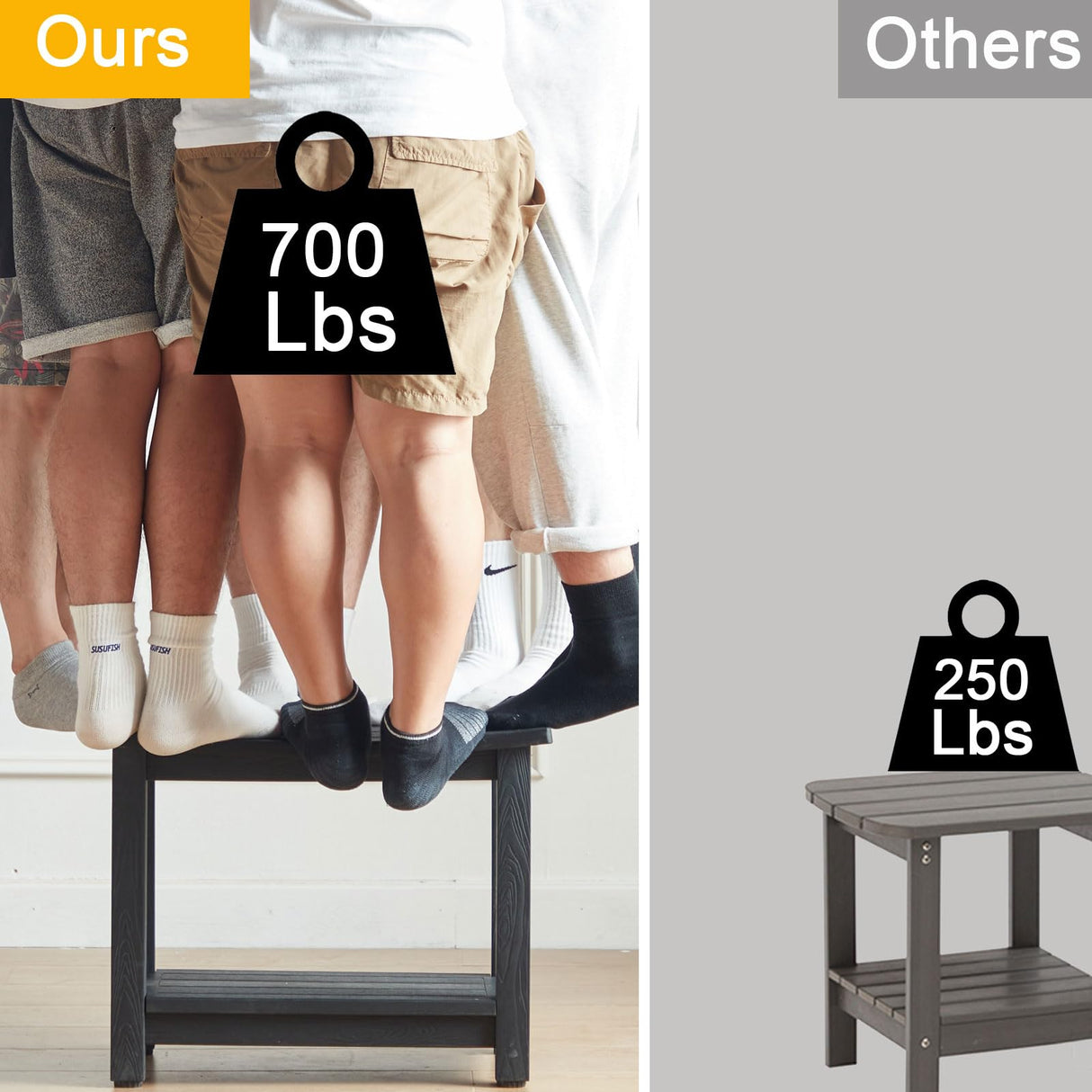 Shower Stool for Inside Shower Waterproof, Poly Lumber Shower Bench Seat for Shaving Legs, Plastic Chair Seat for Shower, Shower Foot Rest with Adjustable Feet, Non-Slip, Black KaimuBench