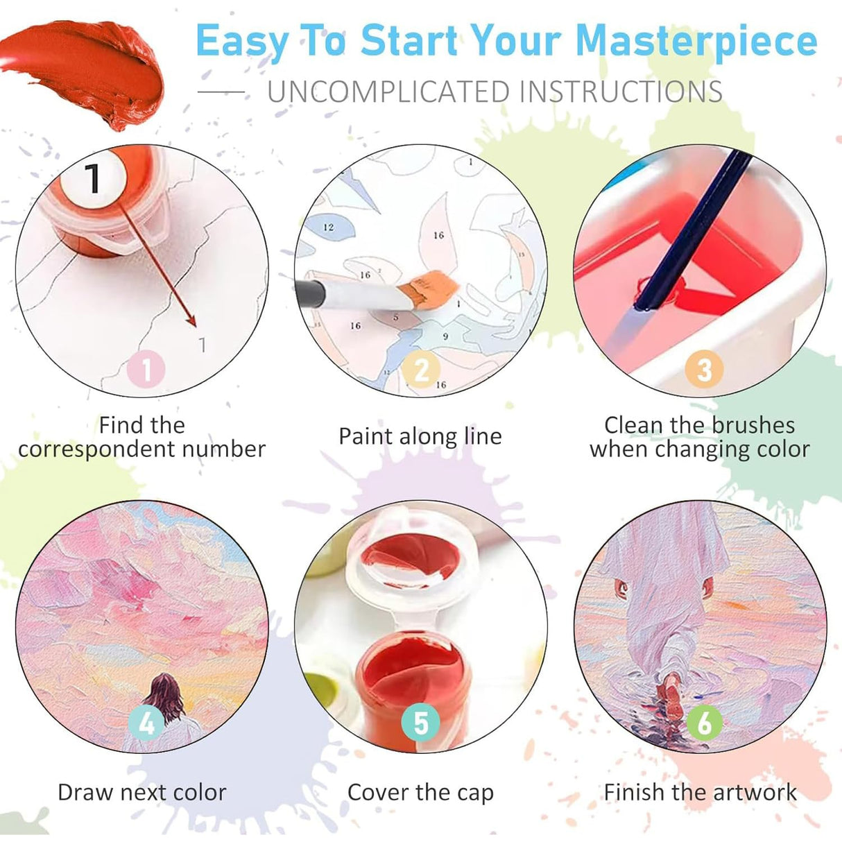 Paint by Numbers for Adults and Kids, Pink Wall Art Religious Christian Painting by Number Kits On Canvas, Jesus Number Artist Paint by Number Kit Funny DIY, Home Wall Decor, Gifts 10X13.78in BAWKENTON