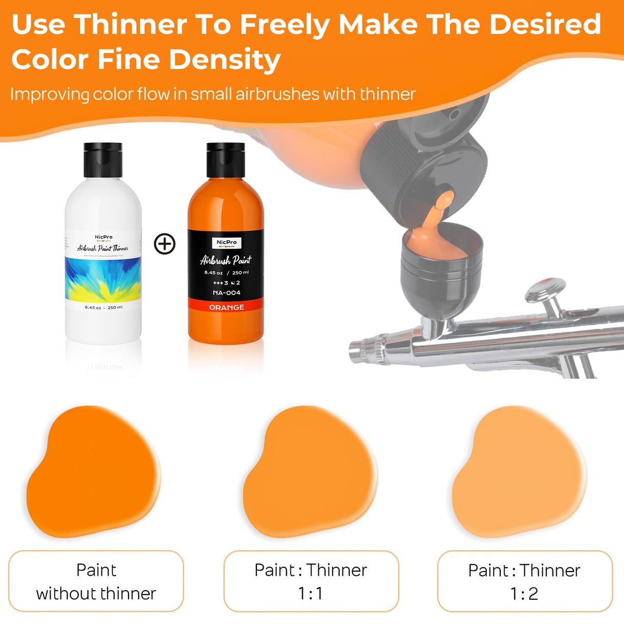 Nicpro 24 Colors Airbrush Paint (8.45 oz, 250 ml) with 1 Thinner, Large Bulk Ready to Spray Airbrush Paint Set, Opaque Water-Based Acrylic Air brush Paints for Model, Metal, Plastic, Wood, Canvas Nicpro