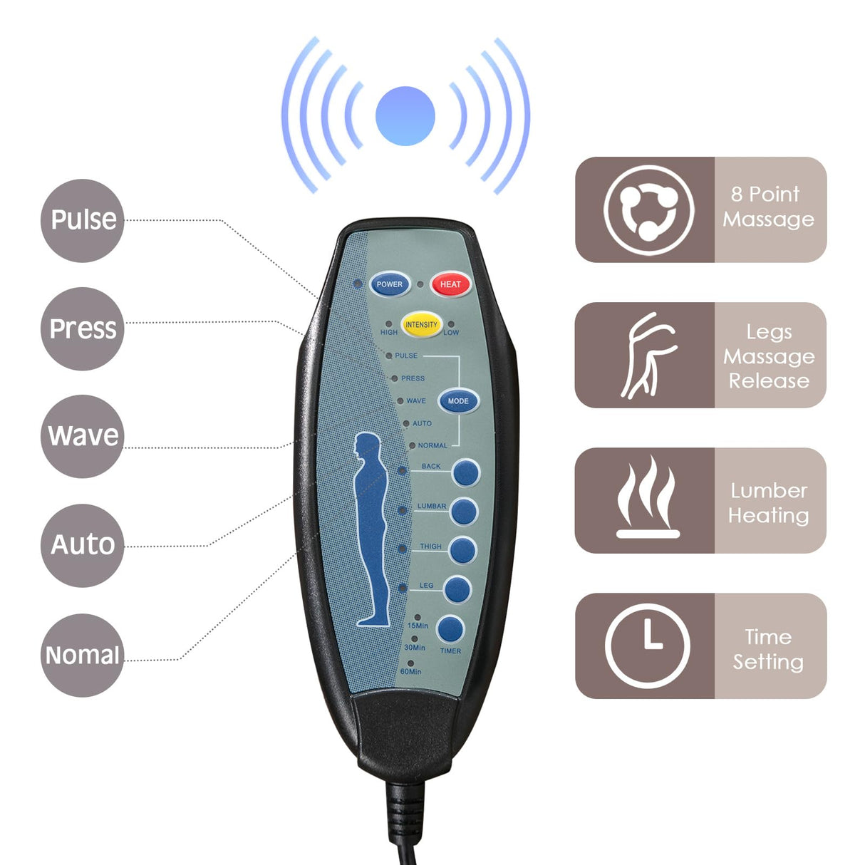 CANMOV Oversized Power Lift Recliner Chair for Elderly, Big and Tall Electric Recliner Chair with Massage and Heating, Dual Motor Heavy Duty Lift Recliner with USB Port, Cup Holders, Pockets, Brown CANMOV