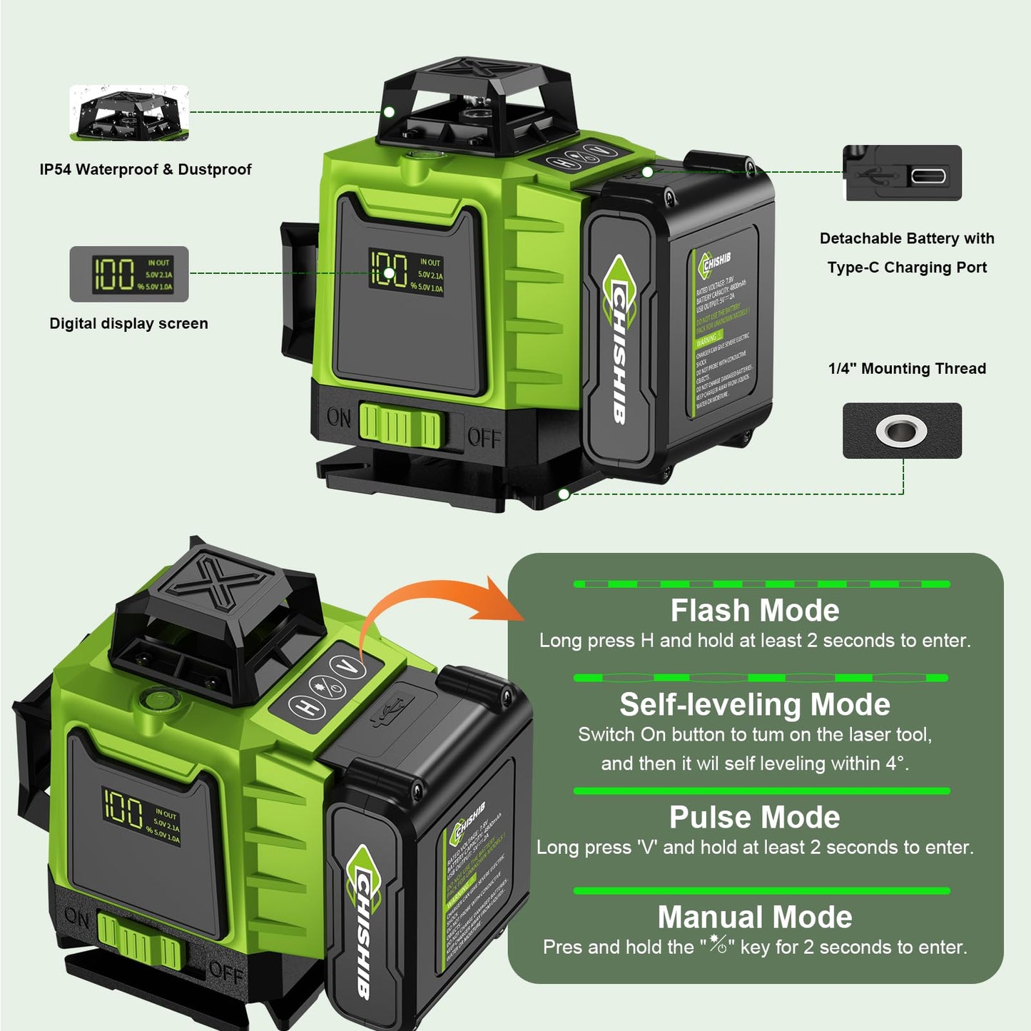 16 Lines Green Laser Level Kit -4x360° 4D Self-Leveling Cross Line Laser Level, Rotary Base and Accessories for Construction, Home Improvement and Picture Hanging,Portable Hard Carry Case Inc - WoodArtSupply