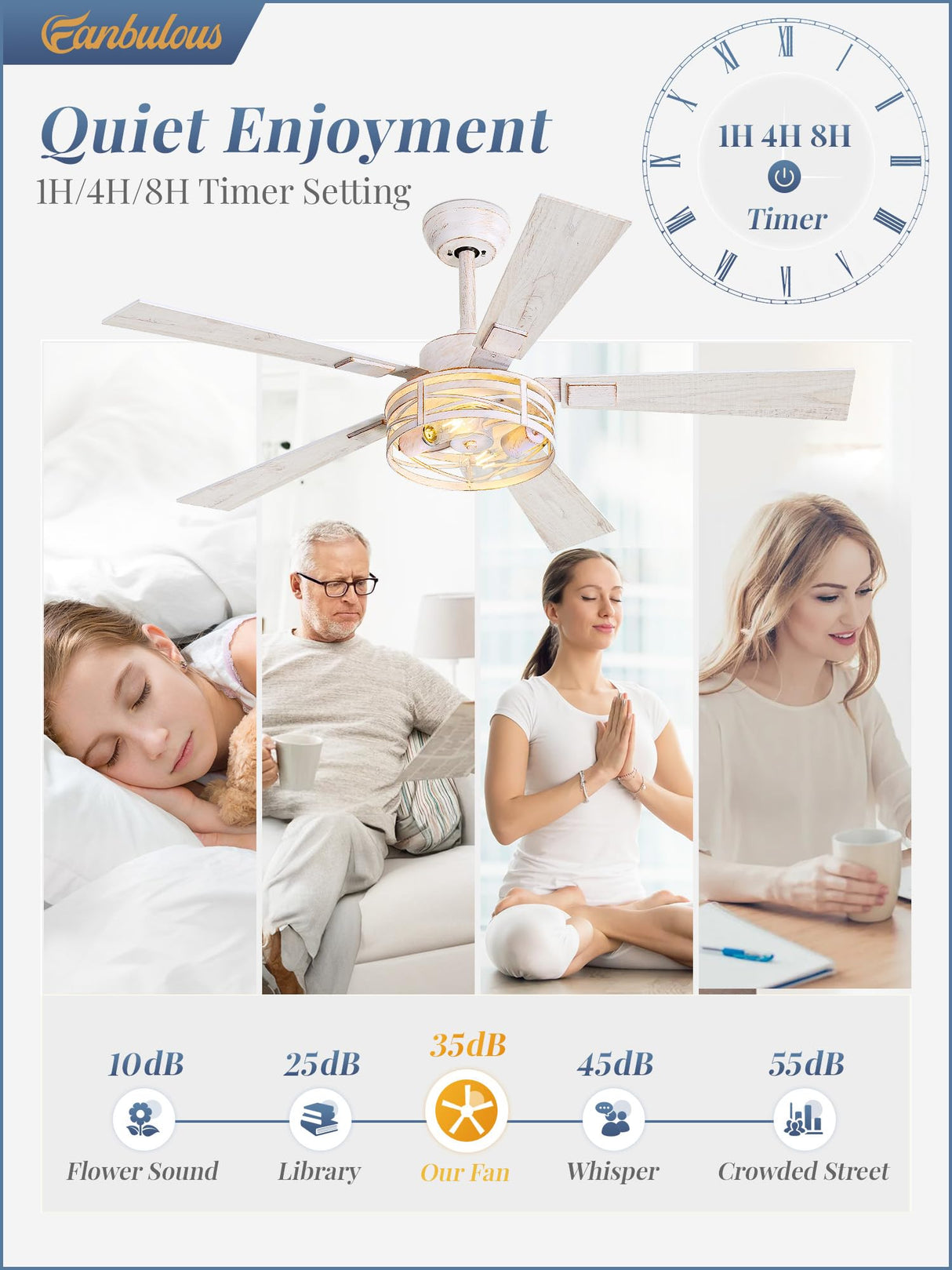 Farmhouse Ceiling Fans with Light, 48 Inch Bedroom Ceiling Fan with Lights, 6-Speed Adjustable, Quiet and Reversible DC Motor, 5 Dual Finish Blades, Rustic Caged Ceiling Fan，White and Gold Color Fanbulous