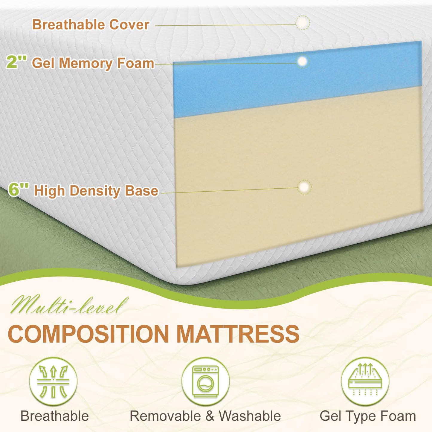 Nchanmar 8 Inch King Size Mattress, Gel Memory Foam King Mattress, Pressure Relieving, Cooling Gel Foam, King Mattress in a Box, Certipur-Us Certified, Bed-in-a-Box, King, 80"L x 76"W x 8"Th, White