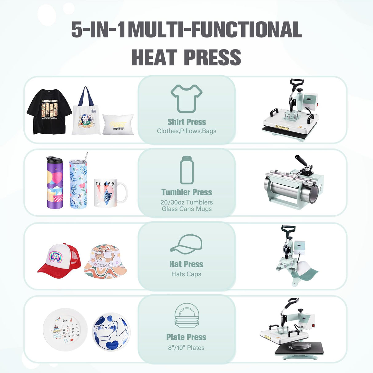 BetterSub Combo 5 in 1 12‘’ x15‘’ Heat Press Machine for T-Shirt 20/30oz Tumbler Heat Press Hat Plate Cap Printing Heat Transfer Digital Industrial-Quality Sublimation Machine 360 Degree Swivel Teal BetterSub