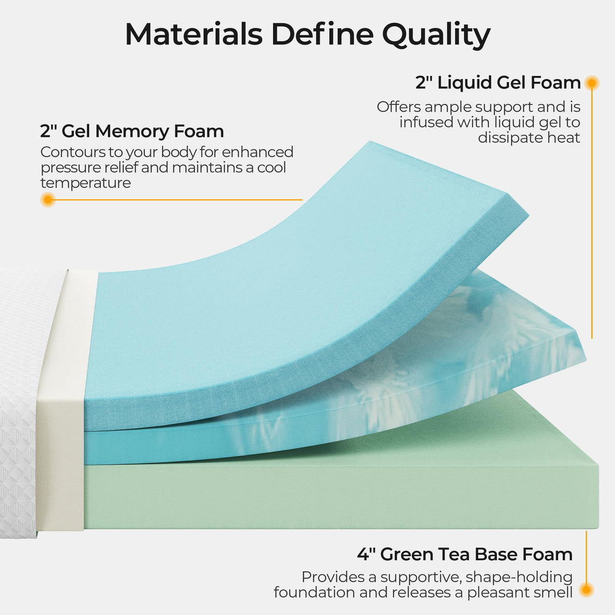 Yaheetech 8 Inch Full Size Mattress Cooling Gel Memory Foam Mattress, Green Tea Mattress for Fresher Sleep, Medium Firm, CertiPUR-US Certified, Full Mattress in a Box Yaheetech