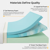 Yaheetech 8 Inch Full Size Mattress Cooling Gel Memory Foam Mattress, Green Tea Mattress for Fresher Sleep, Medium Firm, CertiPUR-US Certified, Full Mattress in a Box Yaheetech