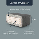 Loosh Premium Queen Size Sofa Bed Memory Foam Futon Mattress - 10" USA Made, Navy, No Frame Loosh