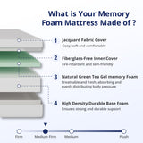 Emerspring Twin Mattress 5 Inch Green Tea Memory Foam Mattress for Cool Sleep & Pressure Relief, Medium Firm Feel, Fiberglass Free, Bed in a Box, Removable Washable Cover, CertiPUR-US Certified Emerspring