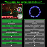 【Upgraded APP Control Version】 LED Trampoline Lights, APP and Remote Control Trampoline Rim LED Light for 14Ft Trampoline, C Battery Box, 16 Color Change, Waterproof, Bright to Play at Night Outdoors Eliteemo