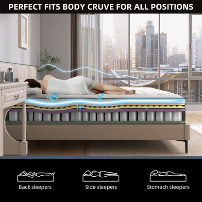 VERHOPE Full Size Mattress,14 inch Full Mattress in a Box,Motion Isolation with Individually Pocket Spring,Medium Firm Memory Foam Hybrid Mattress,Edge Support,CertiPUR-US