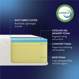 Best Price Mattress 12 Inch Memory Foam Mattress, Cooling Gel Infused, Certified Safe Foams & Fabric, Mattress in a Box, Queen Best Price Mattress