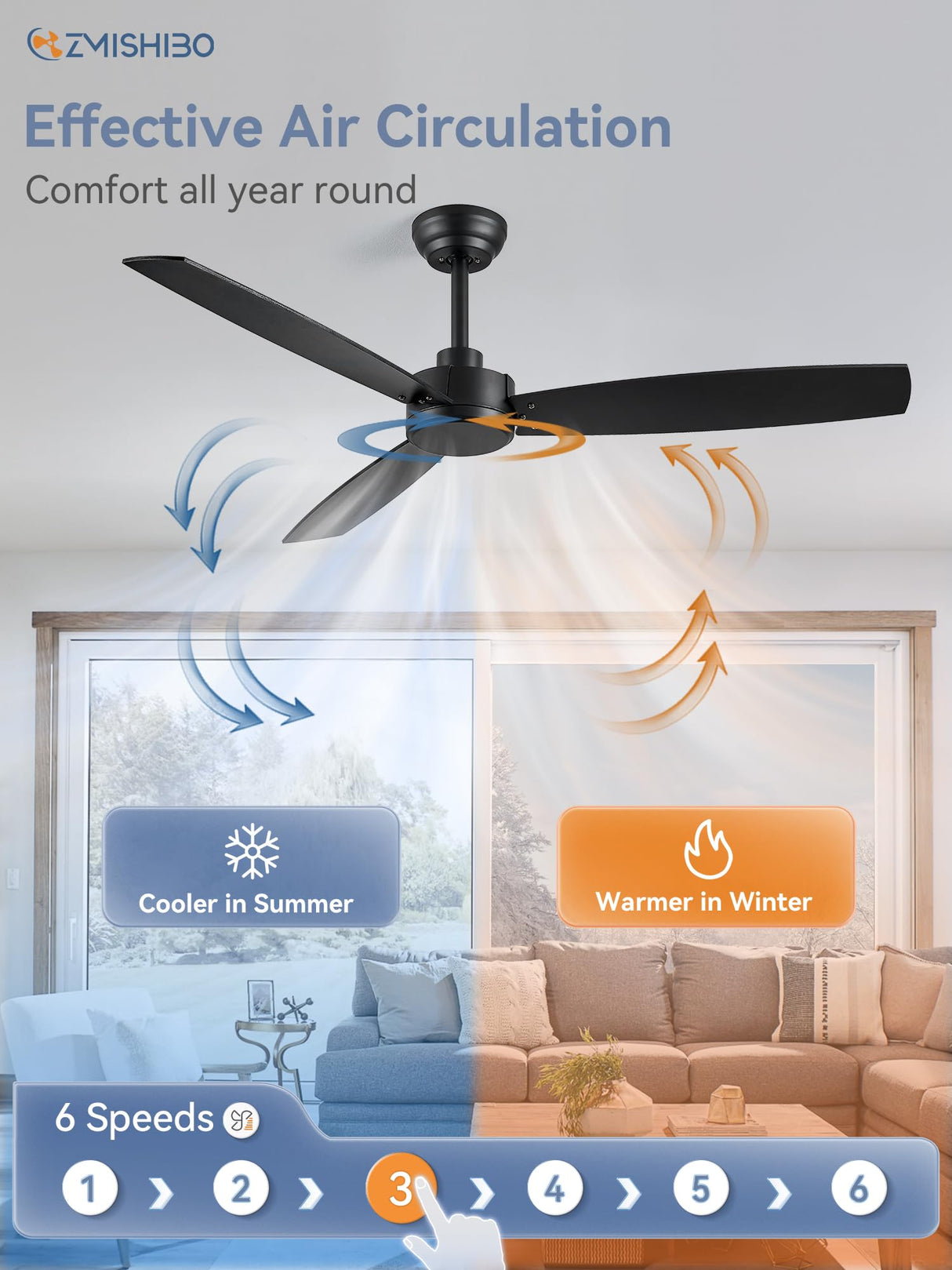 ZMISHIBO 2 Pack 52 Inch Outdoor Ceiling Fans with Remote, Black Ceiling Fan No light with Quiet Reversible DC Motor, 6 Speeds, 3 Blade Modern Ceiling Fans for Patio Living Room Bedroom Indoor ZMISHIBO