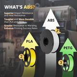 ANYCUBIC ABS Filament 1.75mm, High Strength and Toughness, 3D Printer Filament Dimensional Accuracy +/- 0.02mm, 1KG Spool (2.2 lbs), White ANYCUBIC