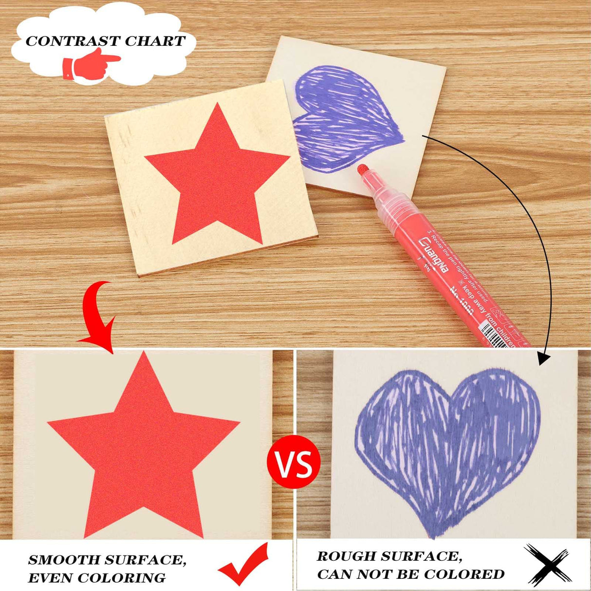 Jyongmer 30PCS Wooden Squares for Crafts, 1/4 Inch Thick Wooden Blocks, Natural Blank Square Blocks Unfinished Wood Blocks for DIY Crafts, Engraving, Wood Burning, Painting (3 x 3 inch) Jyongmer