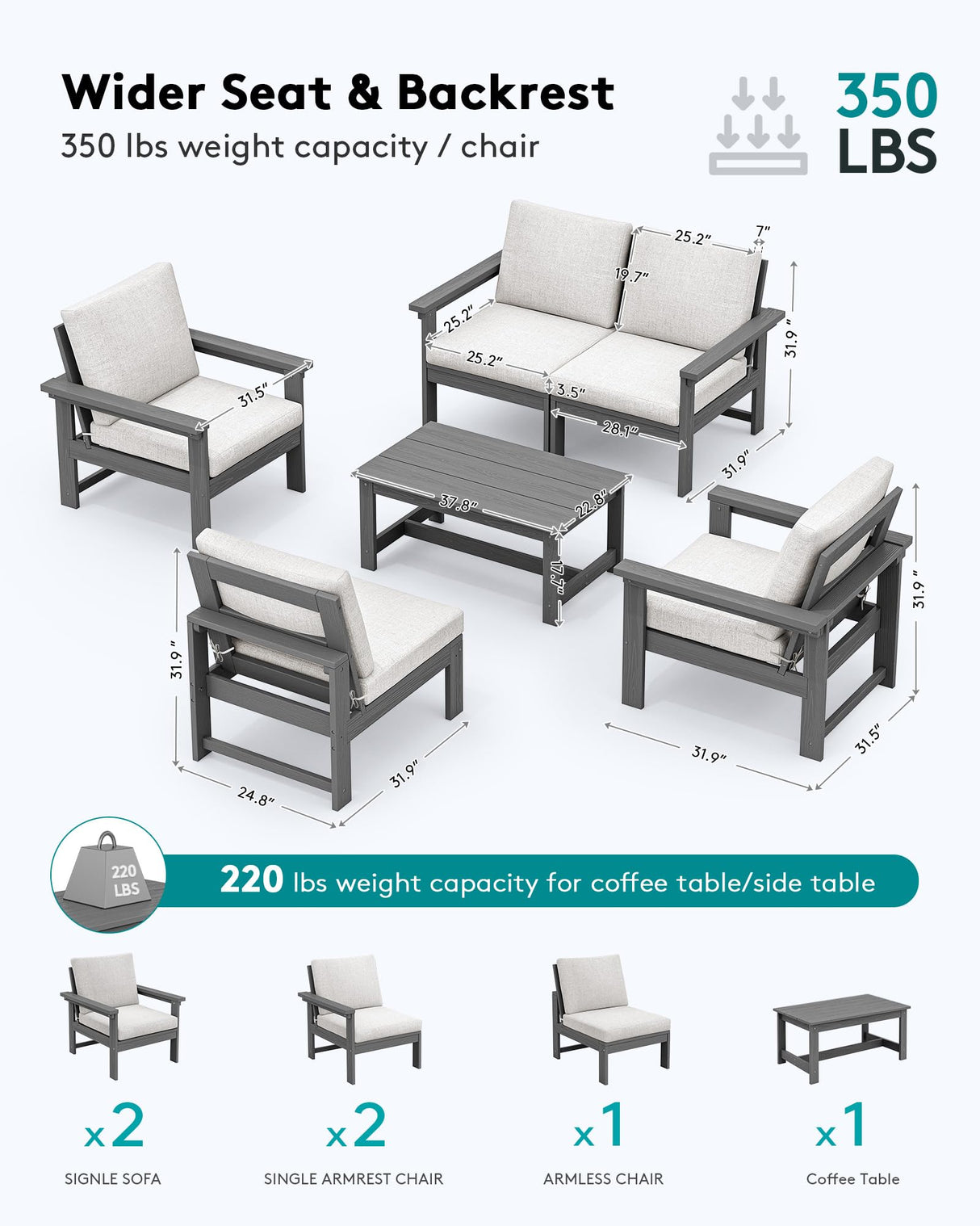 SERWALL HDPE Patio Conversation Set, 6-Piece Sectional Outdoor Furniture Set, All Weather Outdoor Couch Set Patio Furniture Set for Deck, Lawn, Grey Frame with Khaki Cushion SERWALL
