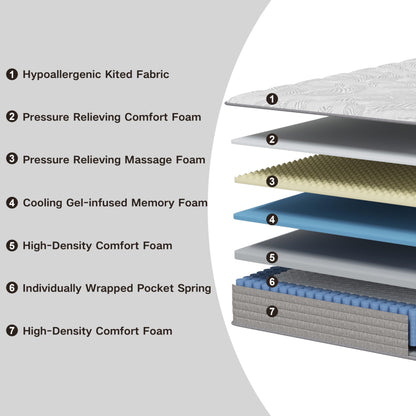 ZFHCBJ Full Size Mattress 12 Inch,Gel Memory Foam Mattress,Hybrid Full Mattress in a Box Individually Pocket Springs,12 Inch Full Size Mattress Medium Firm,Pressure Relief,CertiPUR-US Certified