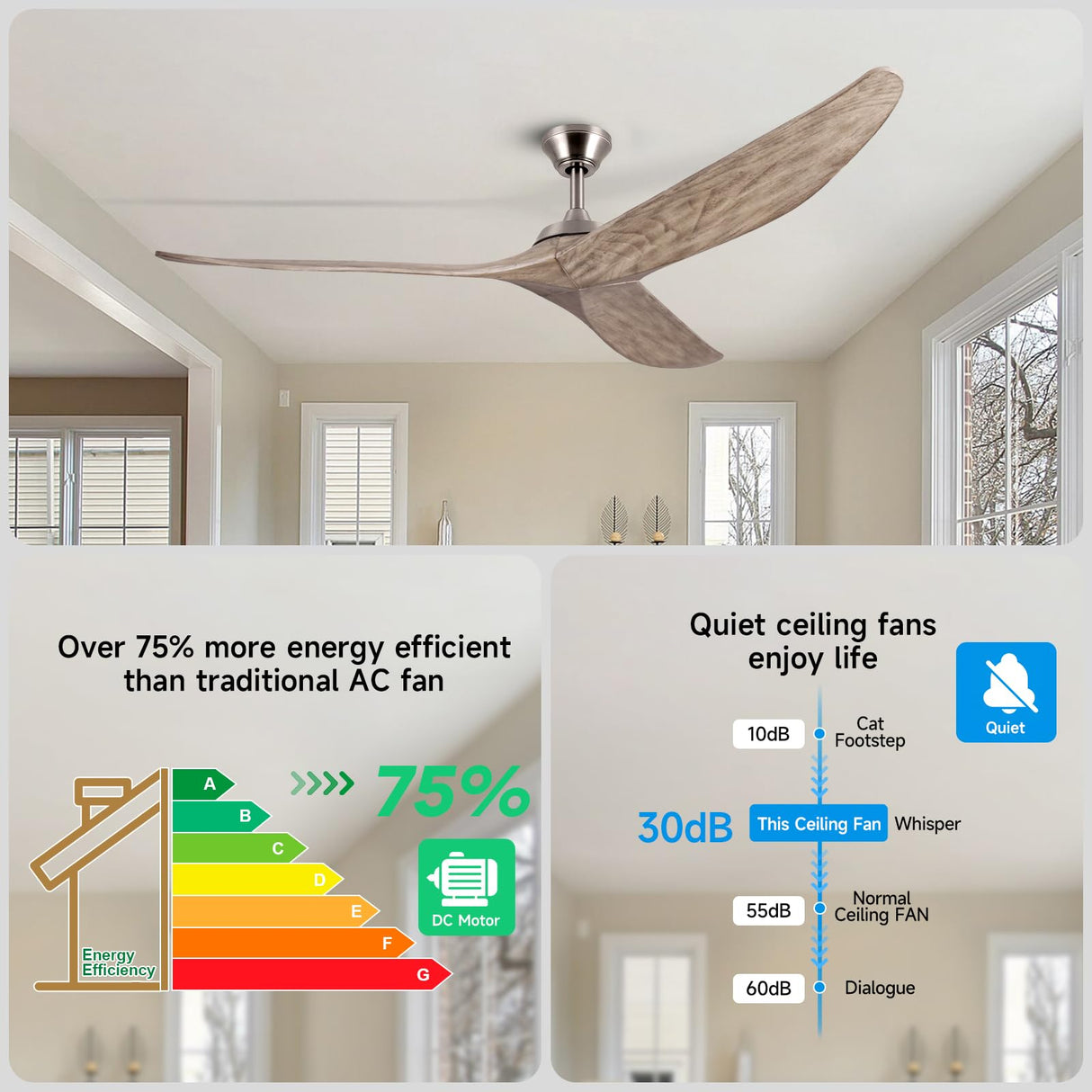 NWIASS 60 Inch Ceiling Fan No Light, Large Outdoor Ceiling Fan without Light with Remote, Premium Grey 3 Blade Solid Wood Ceiling Fan-Brushed Nickel, Modern Quiet DC Ceiling Fan for Patio Exterior NWIASS