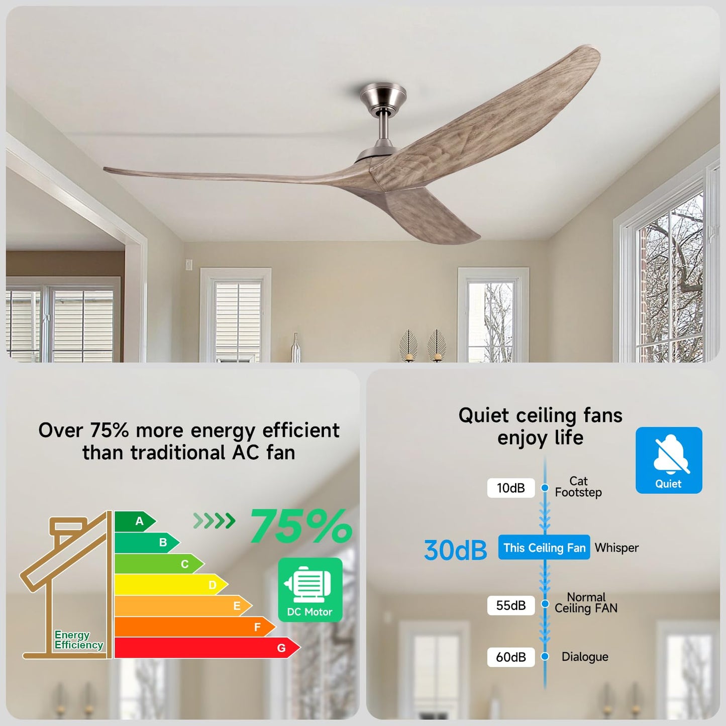 NWIASS 60 Inch Ceiling Fan No Light, Large Outdoor Ceiling Fan without Light with Remote, Premium Grey 3 Blade Solid Wood Ceiling Fan-Brushed Nickel, Modern Quiet DC Ceiling Fan for Patio Exterior