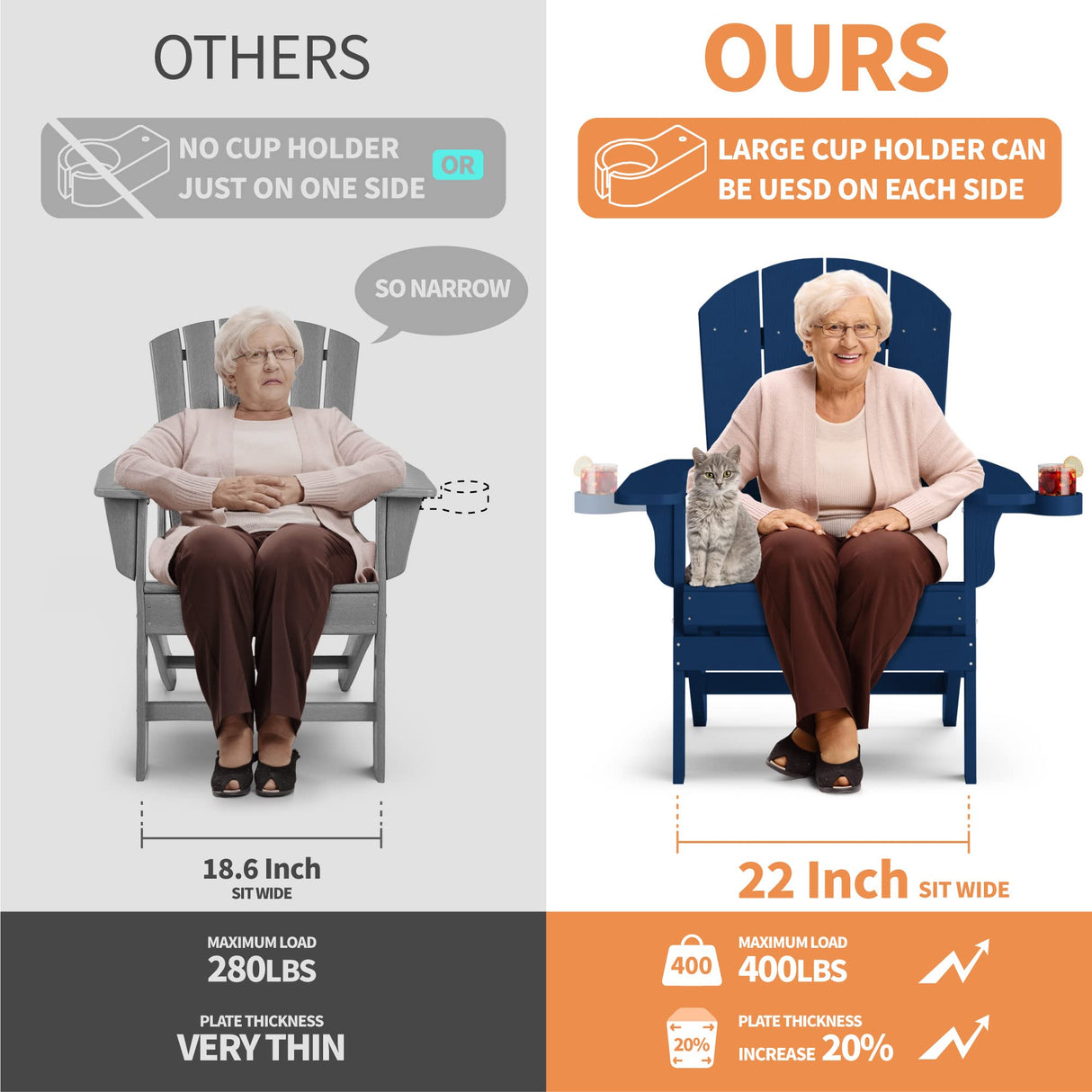 YEFU Adirondack Chair, Oversized Plastic Adirondack Chair Folding Outdoor Chairs with Cup Holder, Lawn Chair with Weather Resistant for Outside Deck Lawn Garden, Weight Capacity Up to 400 Lbs –Navy YEFU