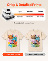 VEVOR Auto Heat Press Machine, 15 x 15 inch, T-Shirt Press Machine with Auto Release and Adjustable Pressure, Digital Display, Rapid Heating, for Sublimation, Vinyl, Heat Transfer Projects, White VEVOR