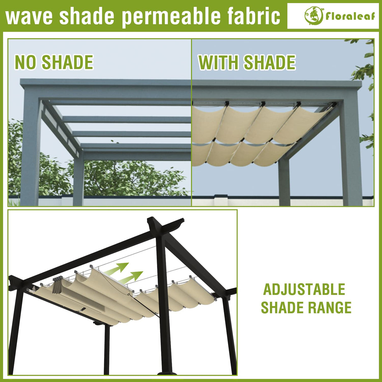 FLORALEAF 7'×16' Pergola Shade Cover Retractable Pergola Replacement Canopy Slide Shade Sail with Cable Hardware for Outdoor Patio Porch Garage Deck Backyard Awning FLORALEAF